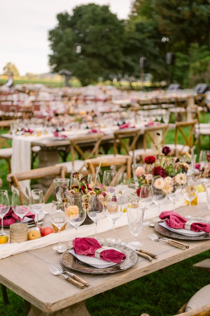 Event setup detail